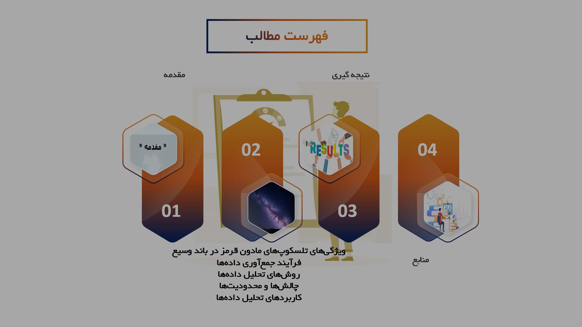 پاورپوینت در مورد تحلیل داده‌های رصدخانه‌های فضایی با تلسکوپ‌های مادون قرمز در باند وسیع